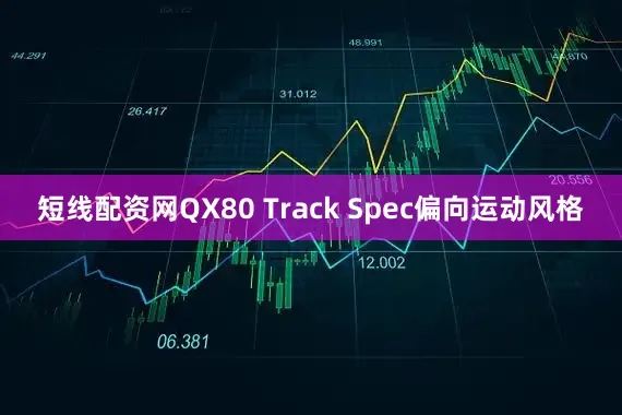短线配资网QX80 Track Spec偏向运动风格